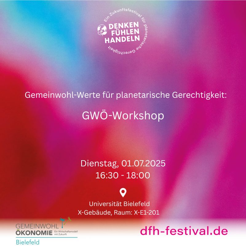 Gemeinwohl-Werte für planetarische Gerechtigkeit: GWÖ-Workshop