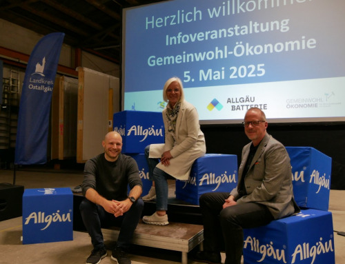 Nachschau zum „Kommunaldialog Gemeinwohl-Ökonomie“ der Wirtschaftsförderung des Landkreis Ostallgäu