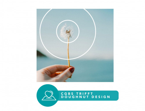 Gemeinsame Vision für tiefgreifende Transformation: CGBS trifft Doughnut Design